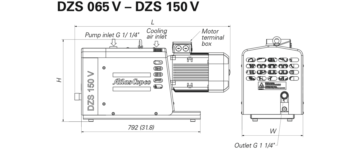 DZS 065 V爪式真空泵