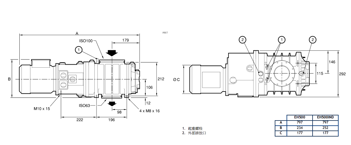 EH500機械增壓泵